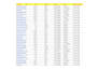 publish tech guest post on high da DR sites with dofollow backlink